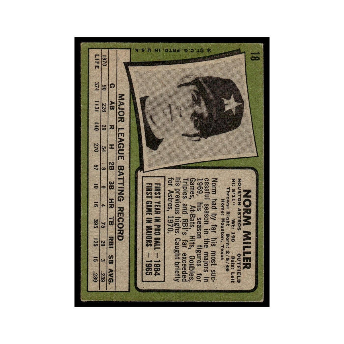 1971 Topps (Damaged) Norm Miller Astros #18