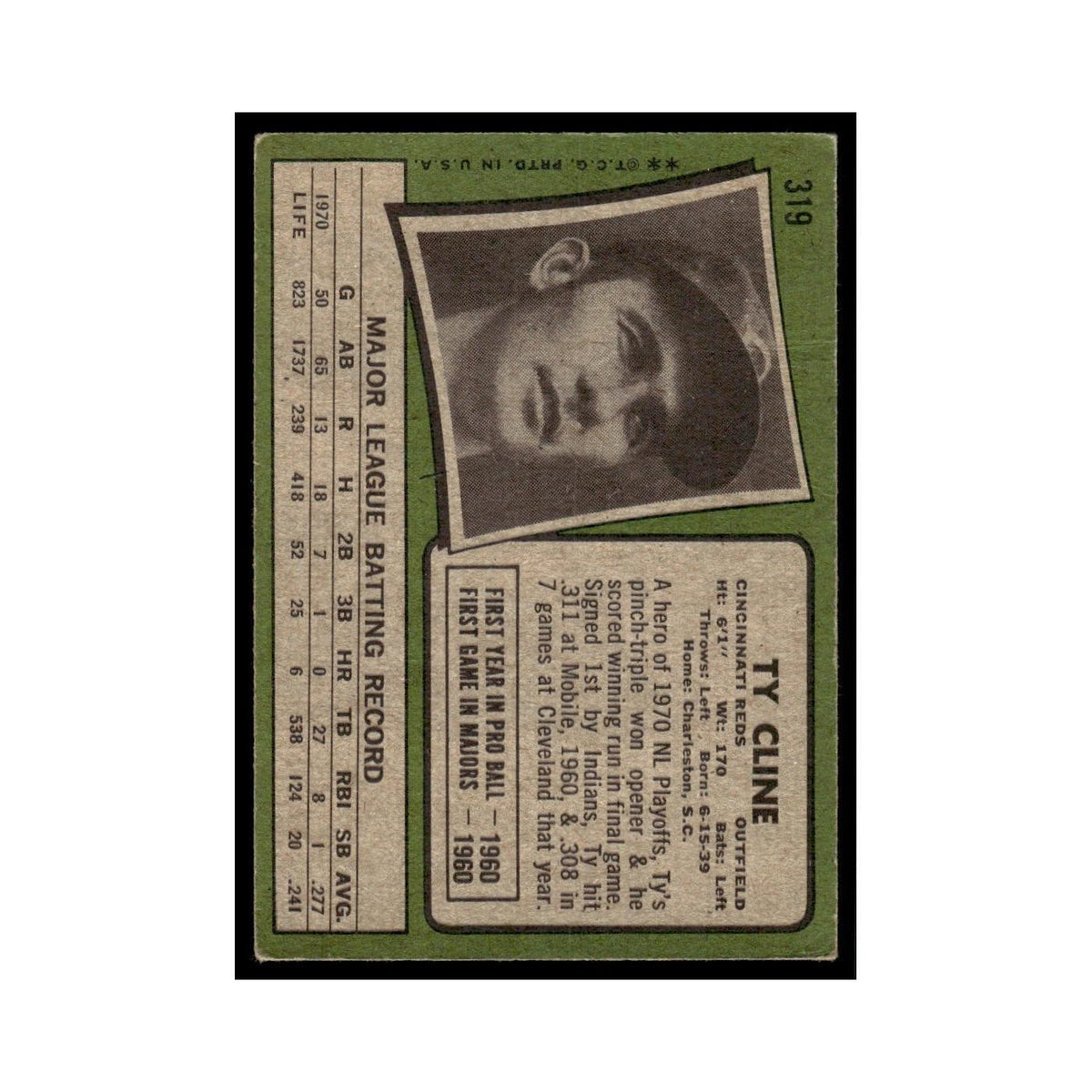 1971 Topps (Damaged) Ty Cline Reds #319