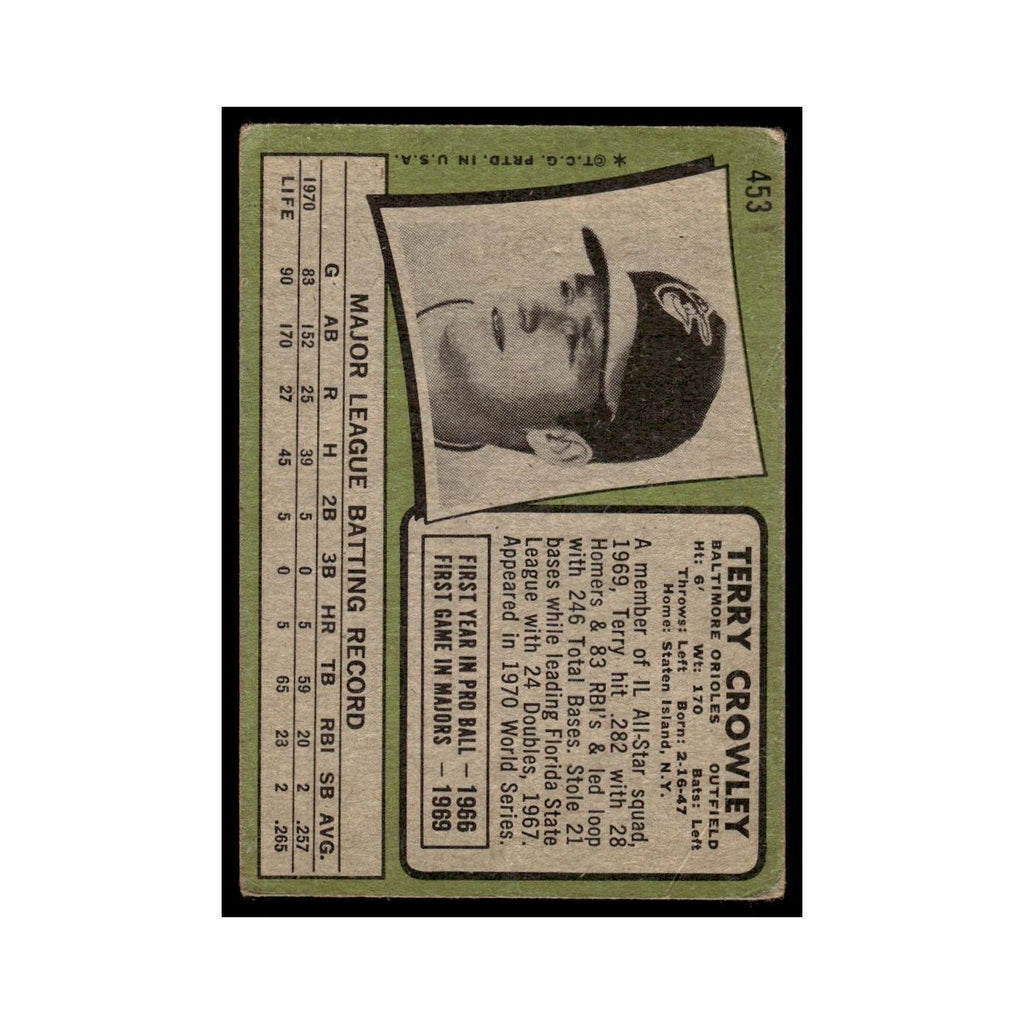 1971 Topps (Damaged) Terry Crowley Orioles #453