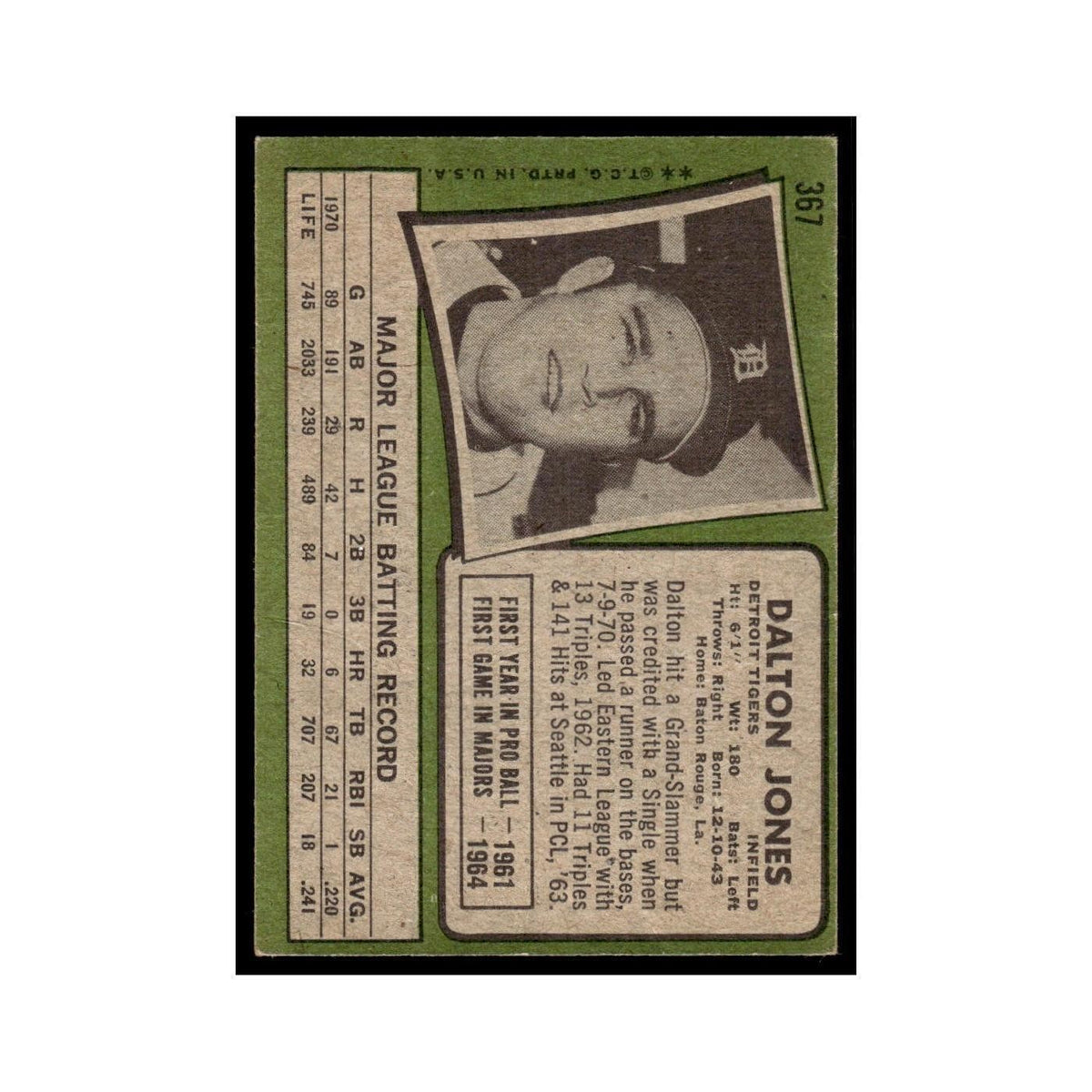 1971 Topps (Damaged) Dalton Jones Tigers #367