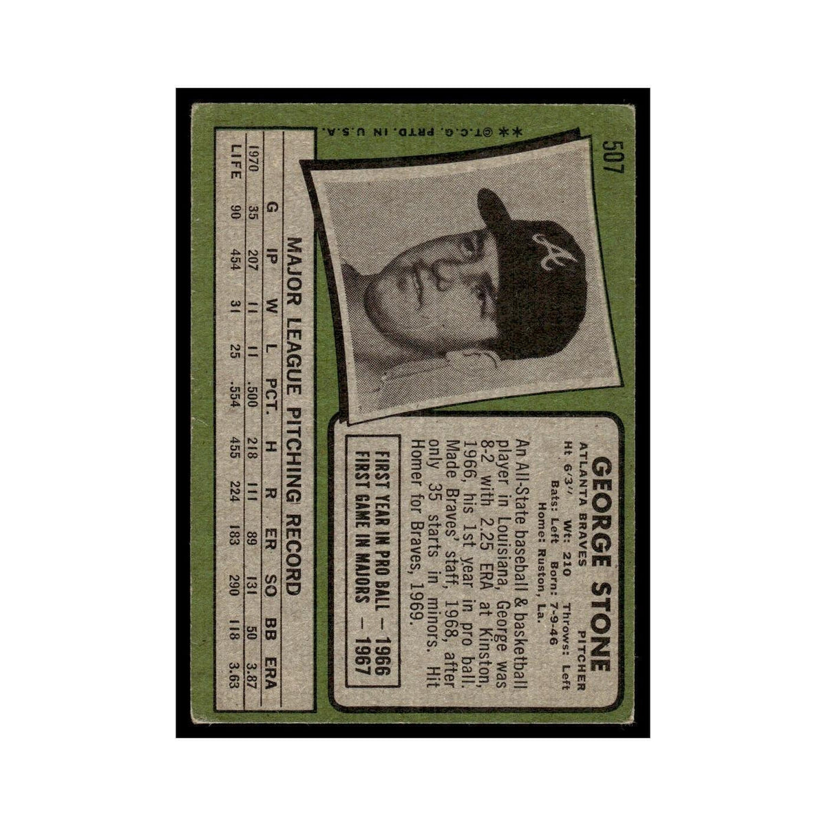 1971 Topps (Damaged) George Stone Braves #507