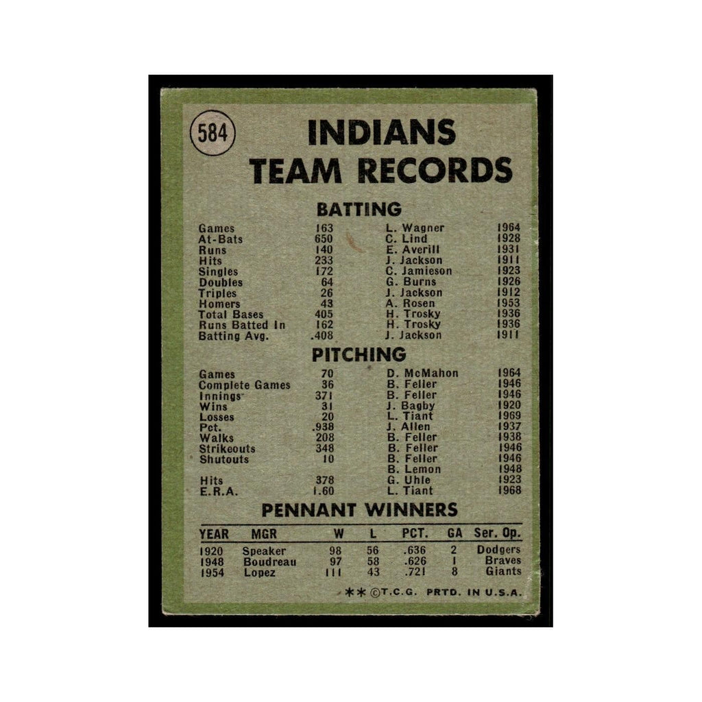 1971 Topps (Damaged) Cleveland Indians #584