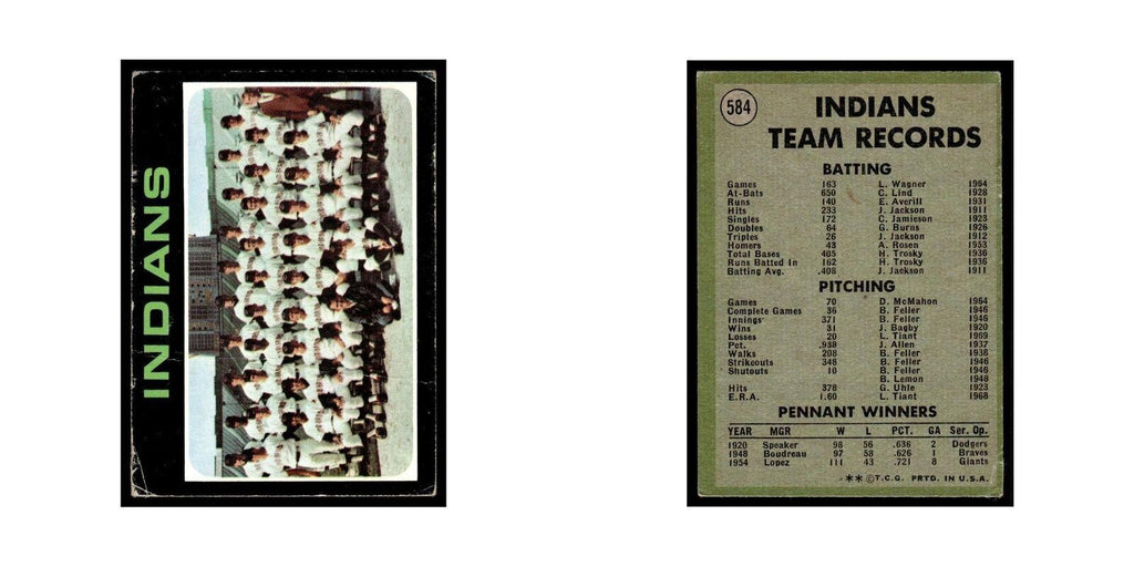 1971 Topps (Damaged) Cleveland Indians #584