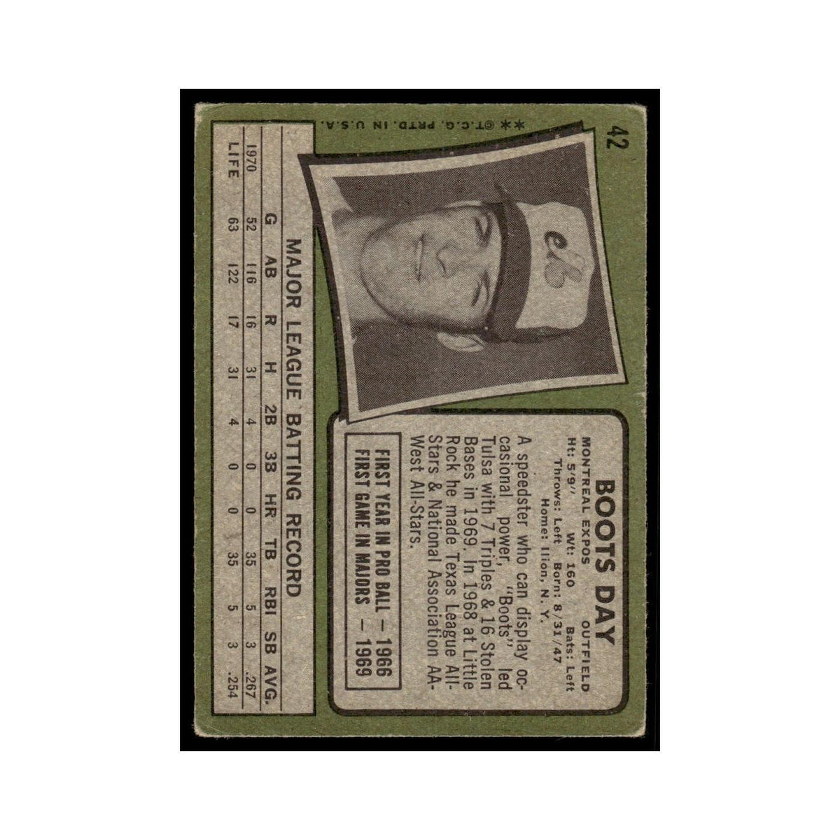 1971 Topps (Damaged) Boots Day Montreal Expos #42