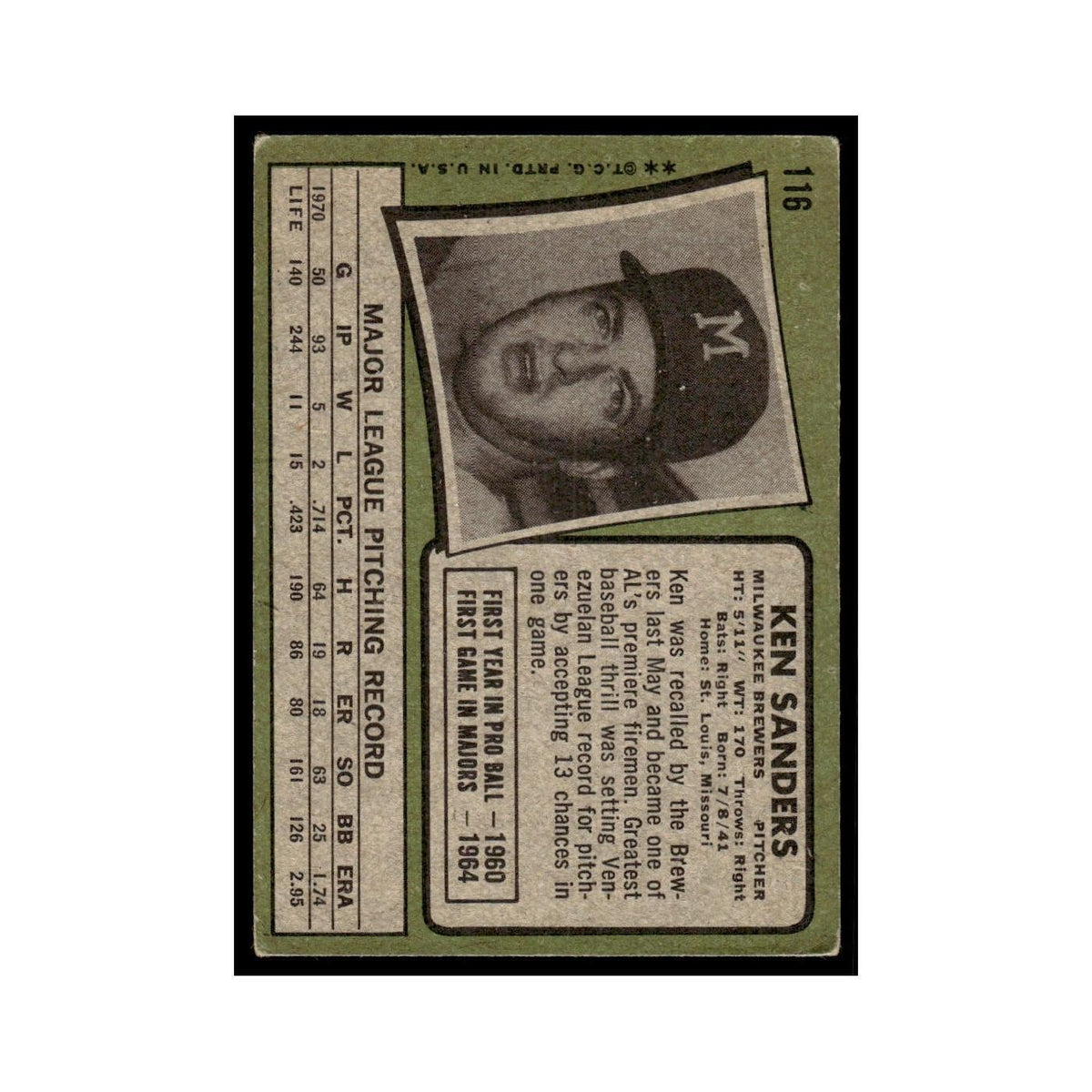 1971 Topps (Damaged) Ken Sanders Brewers #116