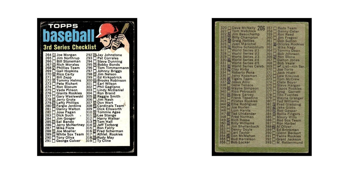 1971 Topps (Damaged) 3rd Series Checklist 264-393 #206