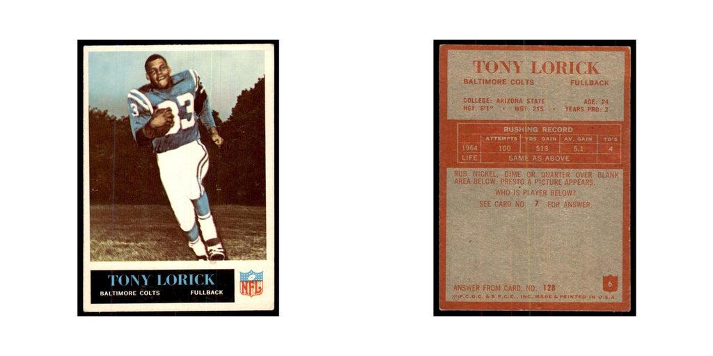 1965 Philadelphia Tony Lorick Football Cards #6