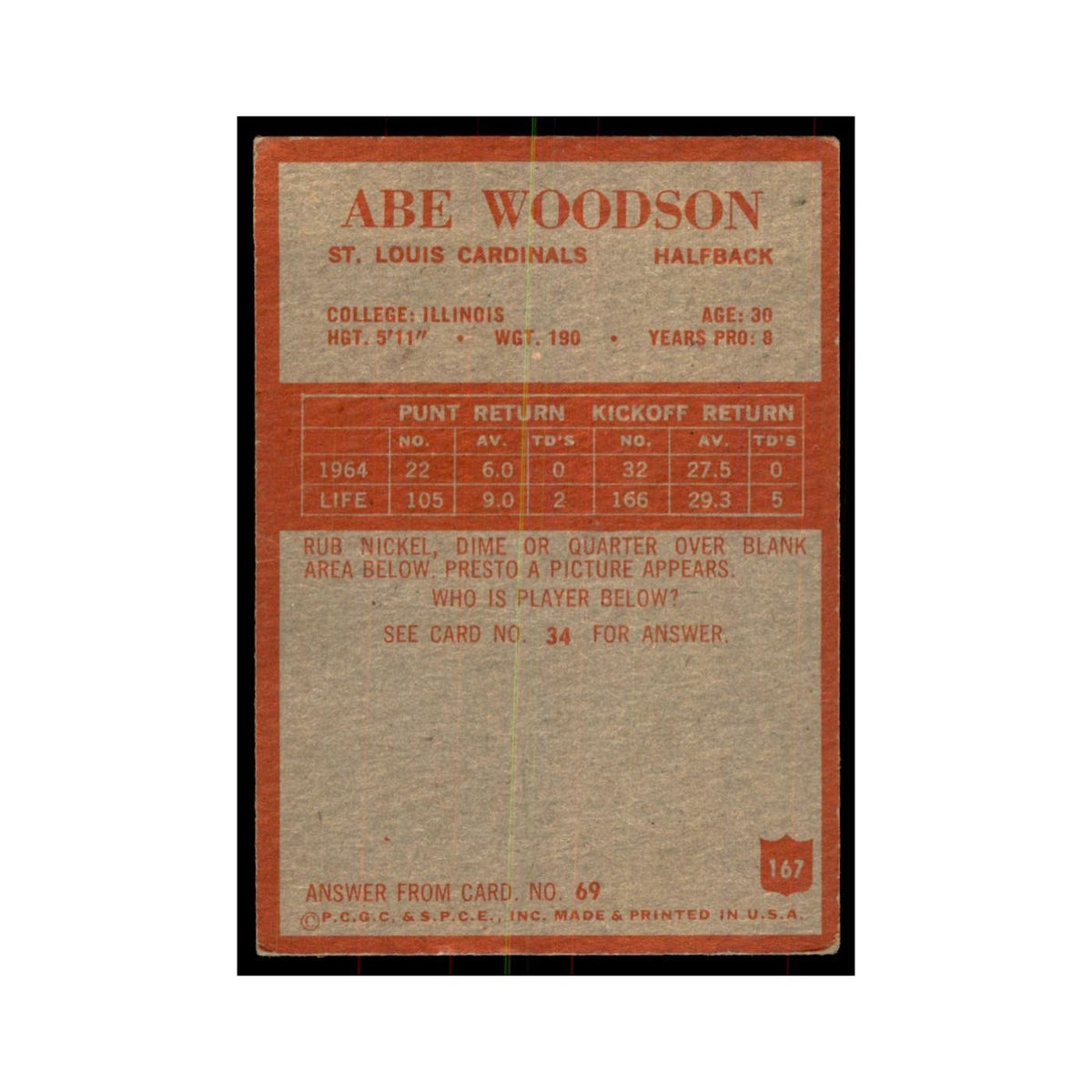 1965 Philadelphia Abe Woodson Football Cards #167