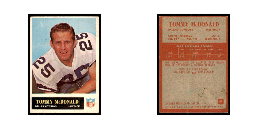 1965 Philadelphia Tommy McDonald Football Cards #49