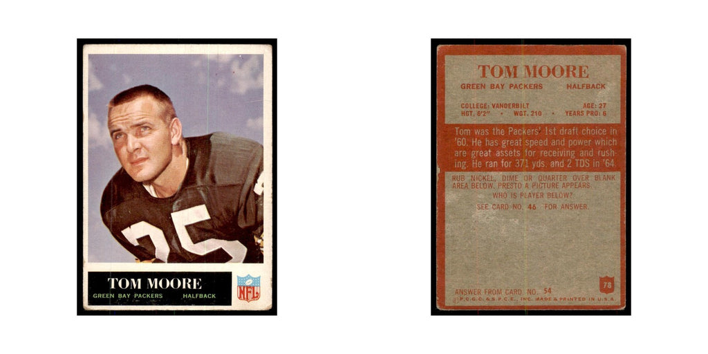 1965 Philadelphia (damaged) Tom Moore Football Cards #78