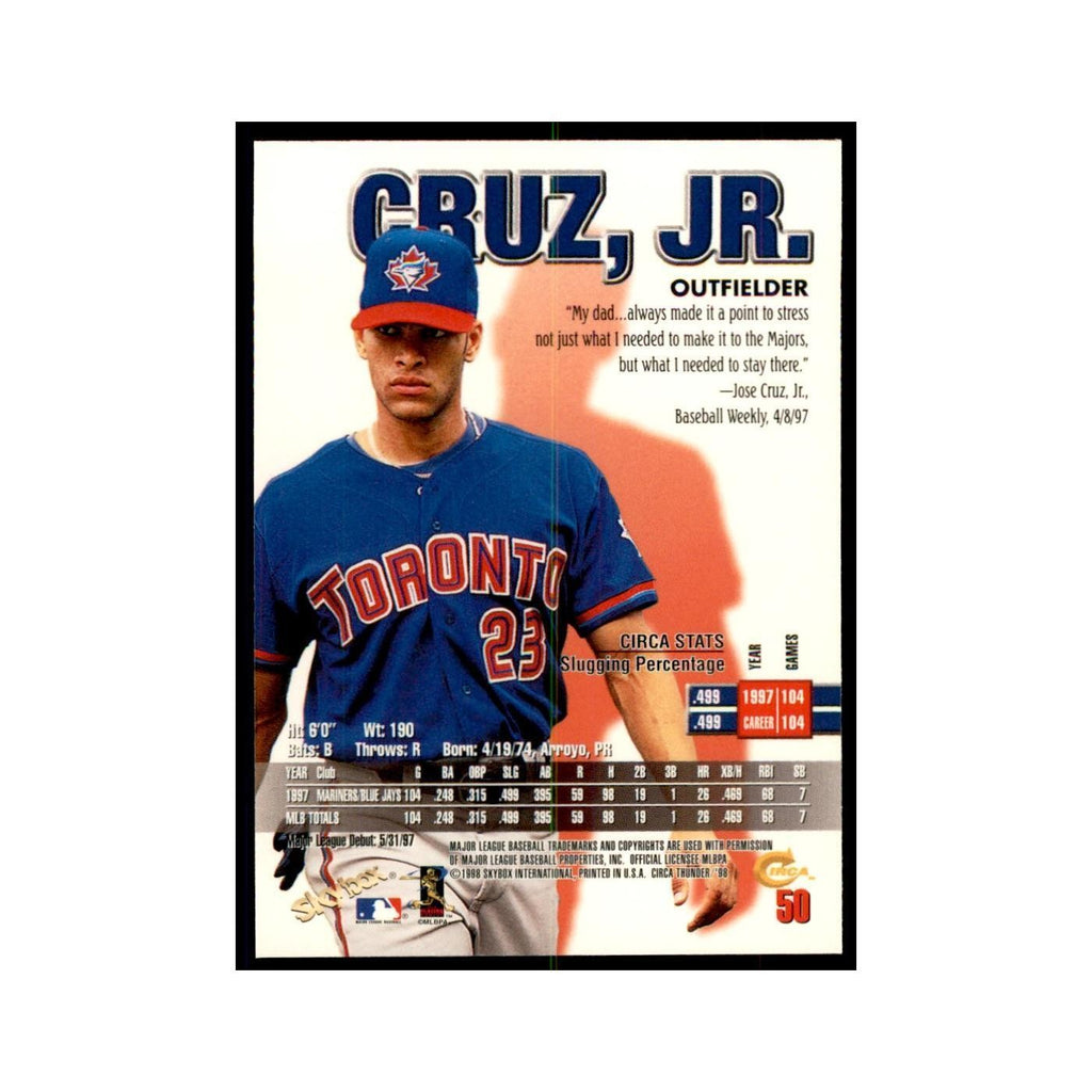1998 Skybox Thunder Jose Cruz Jr. Baseball Cards #50