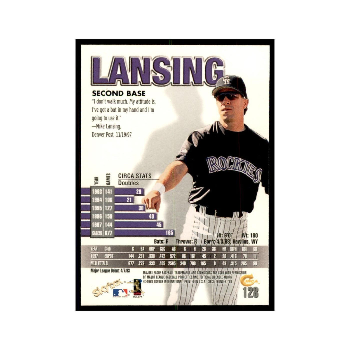 1998 Skybox Thunder Mike Lansing Baseball Cards #128