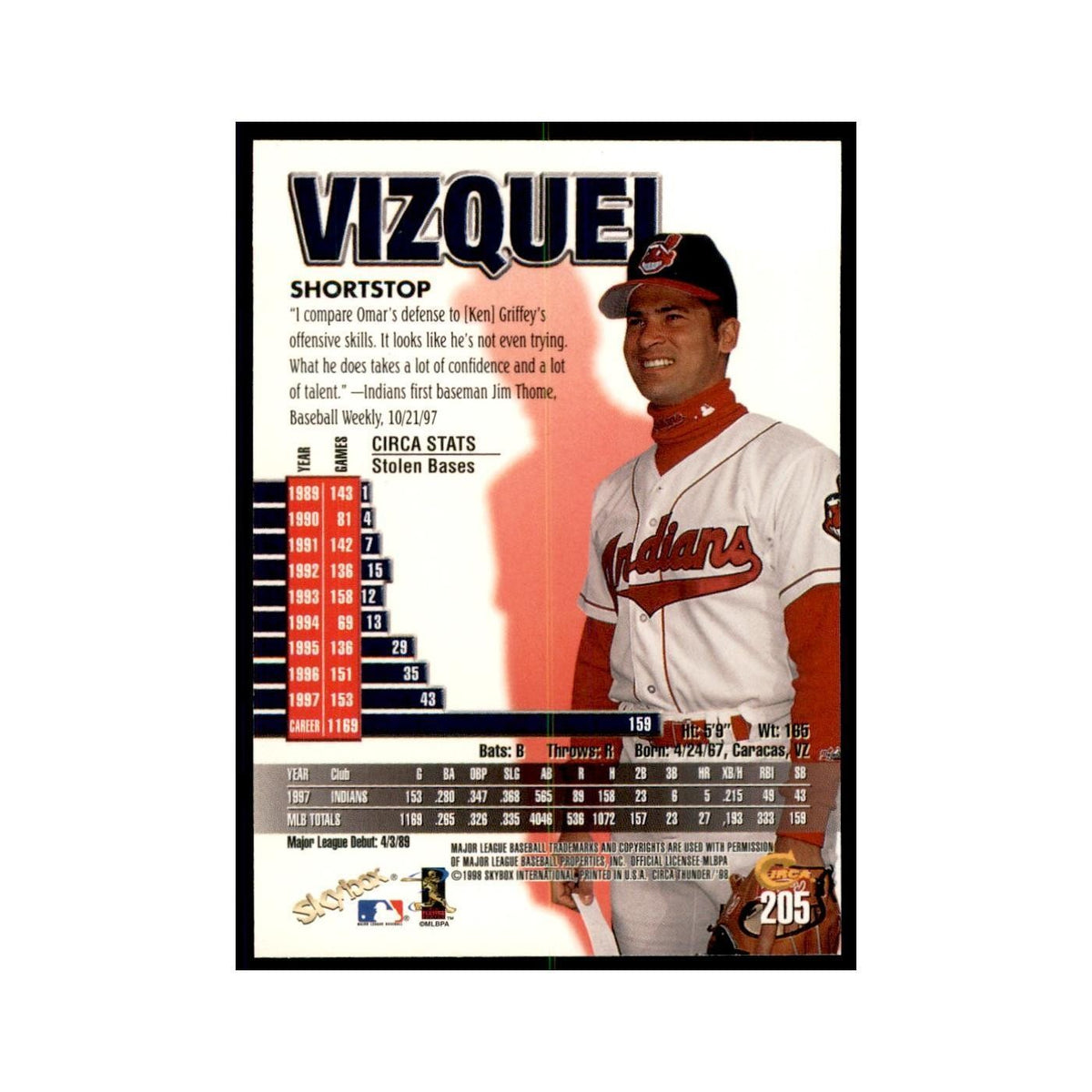 1998 Skybox Thunder Omar Vizquel Baseball Cards #205