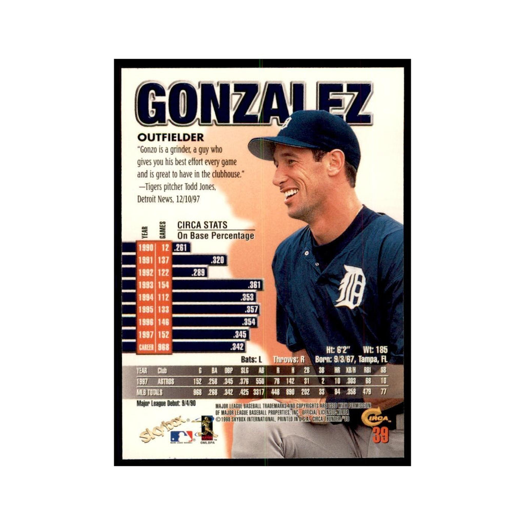 1998 Skybox Thunder Luis Gonzalez Baseball Cards #39