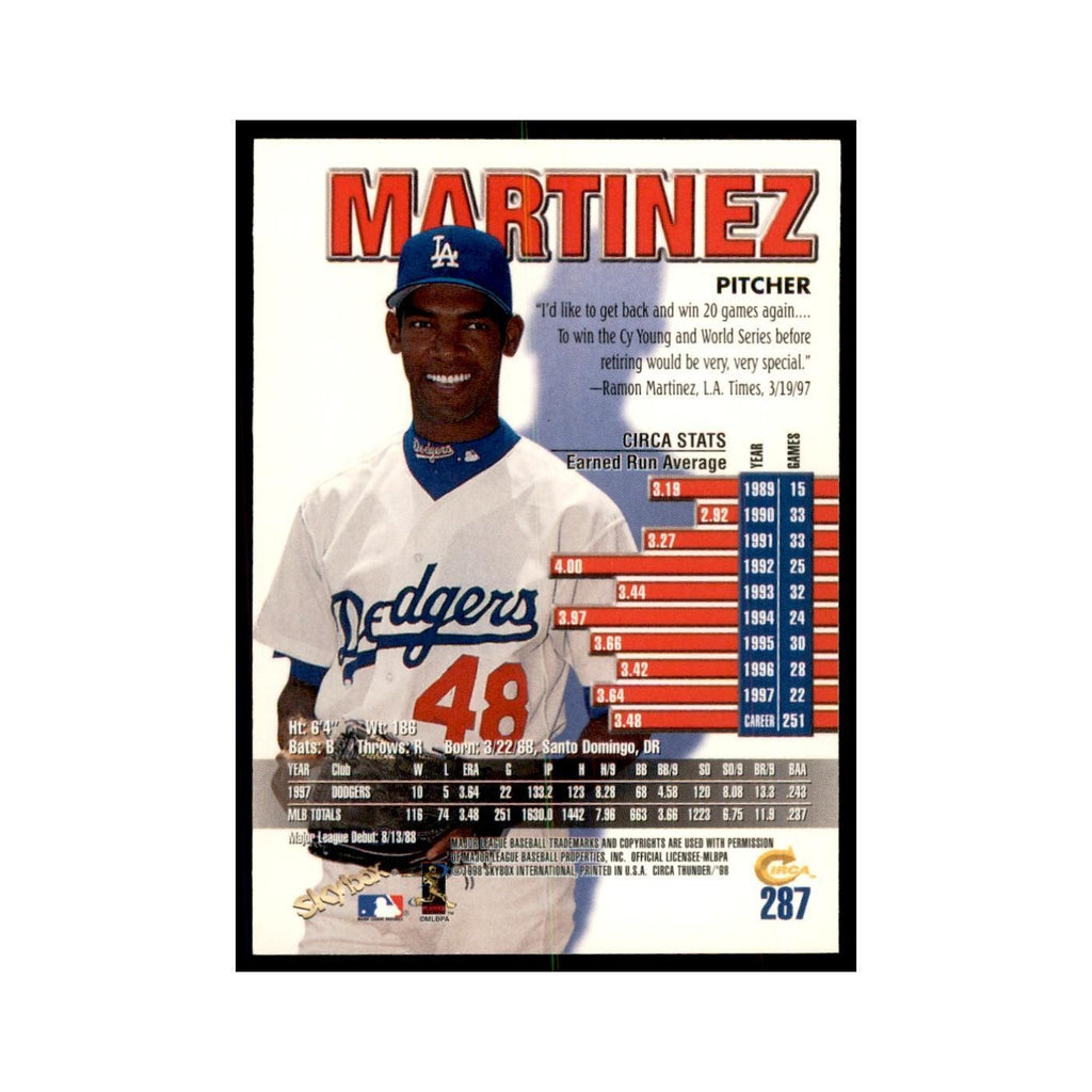 1998 Skybox Thunder Ramon Martinez Baseball Cards #287
