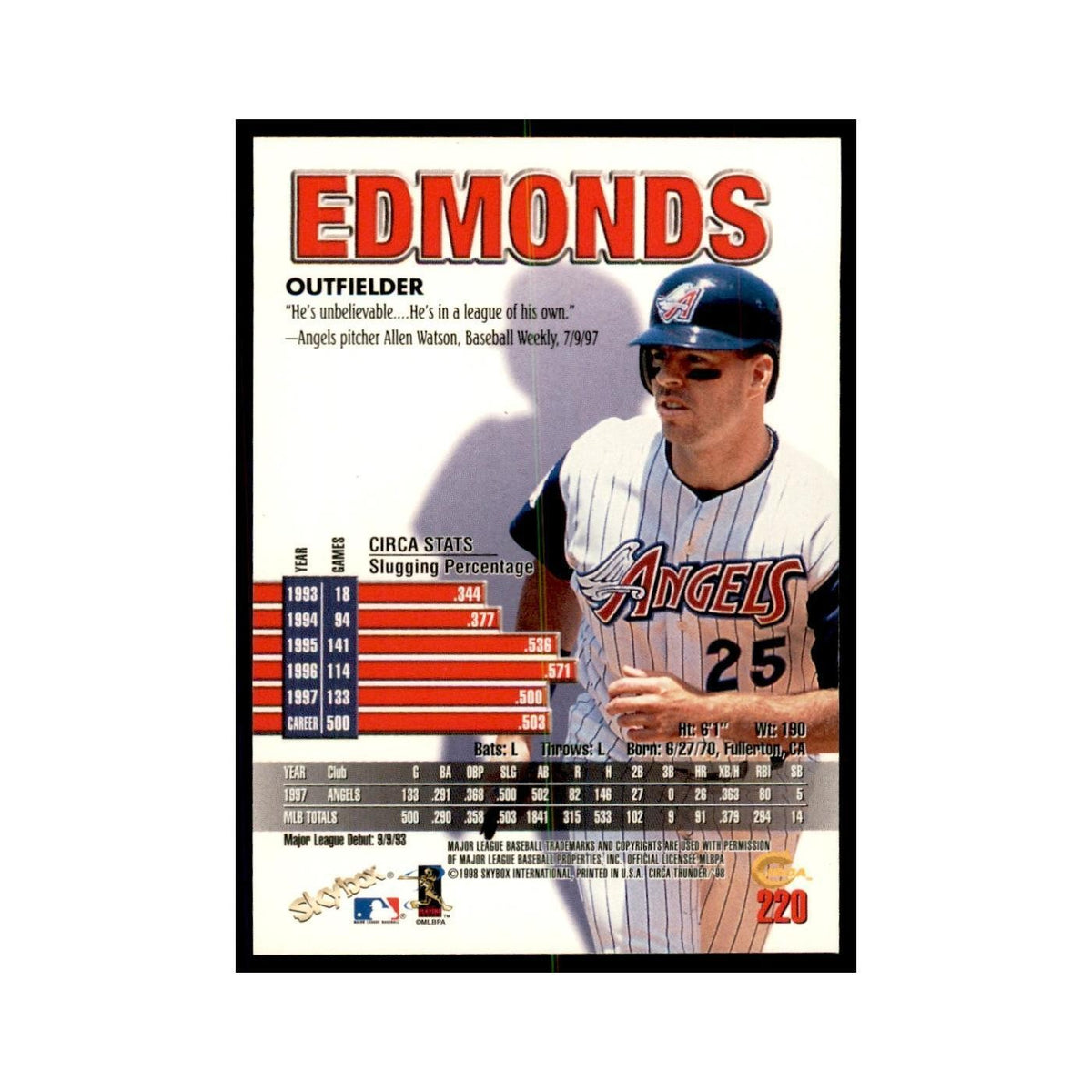 1998 Skybox Thunder Jim Edmonds Baseball Cards #220
