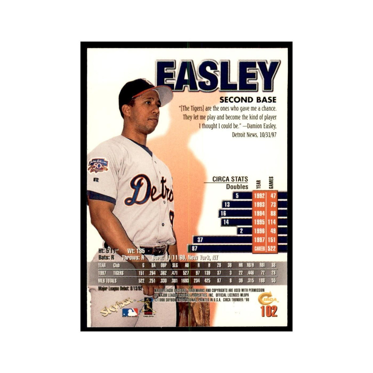 1998 Skybox Thunder Damion Easley Baseball Cards #102