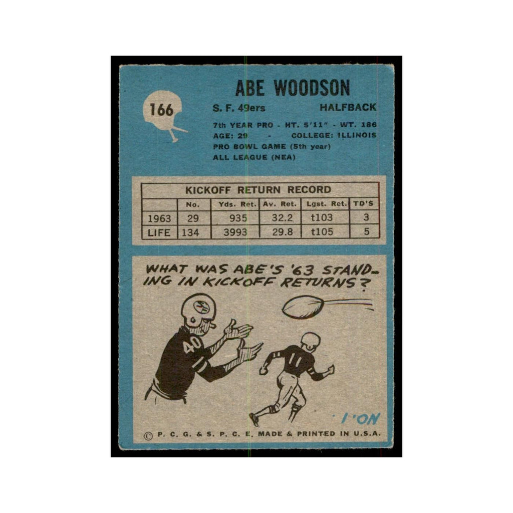 1964 Philadelphia Abe Woodson Football Cards #166