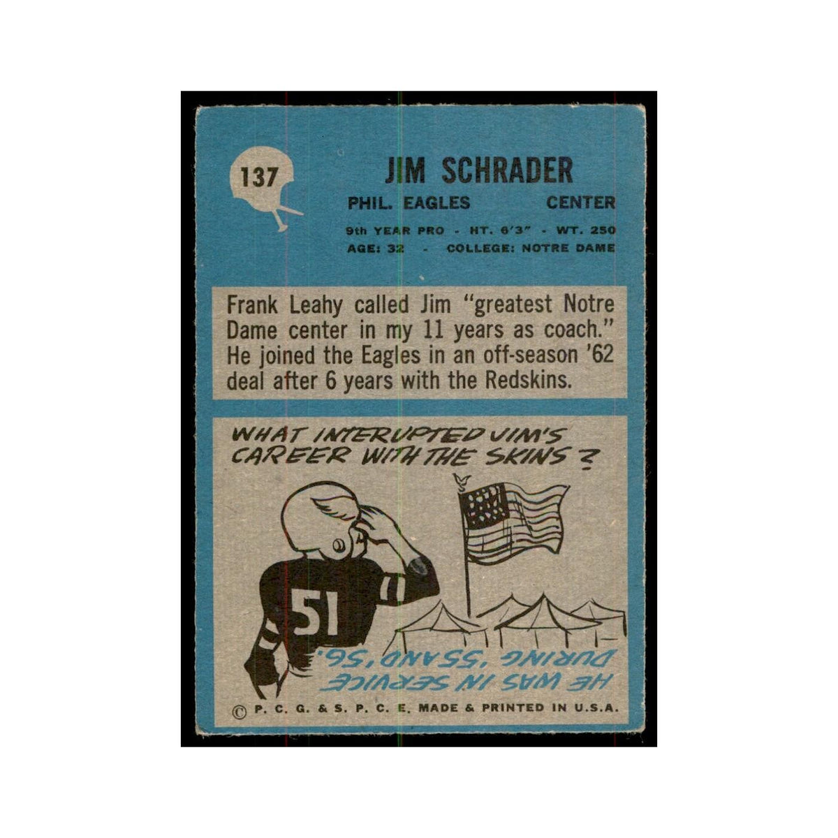 1964 Philadelphia Jim Schrader Football Cards #137