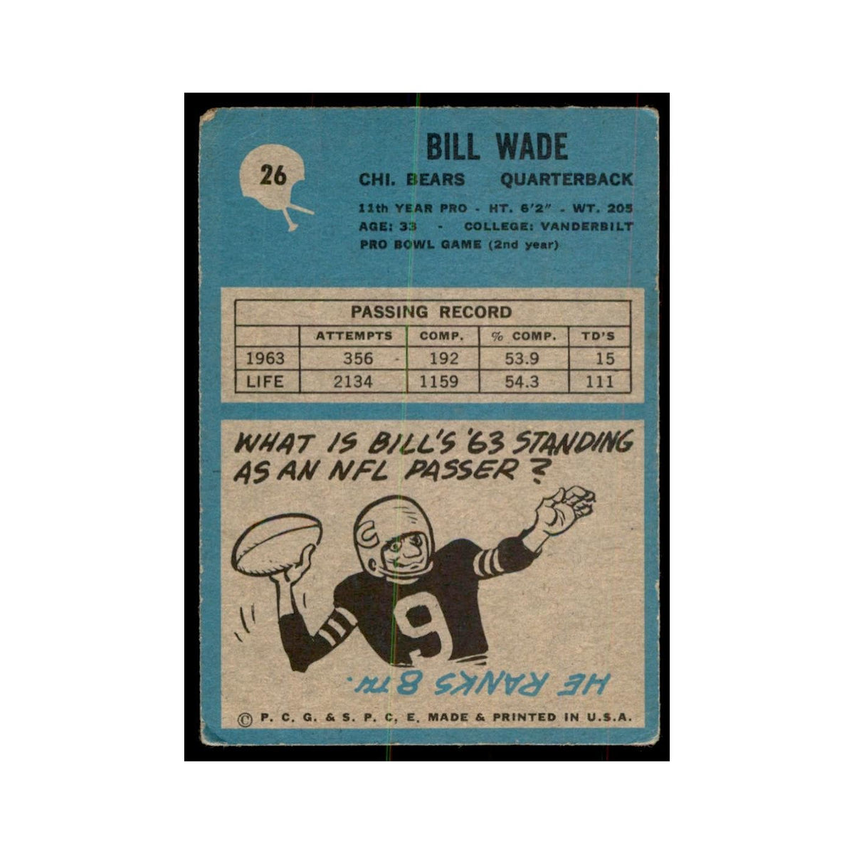 1964 Philadelphia Bill Wade Football Cards #26