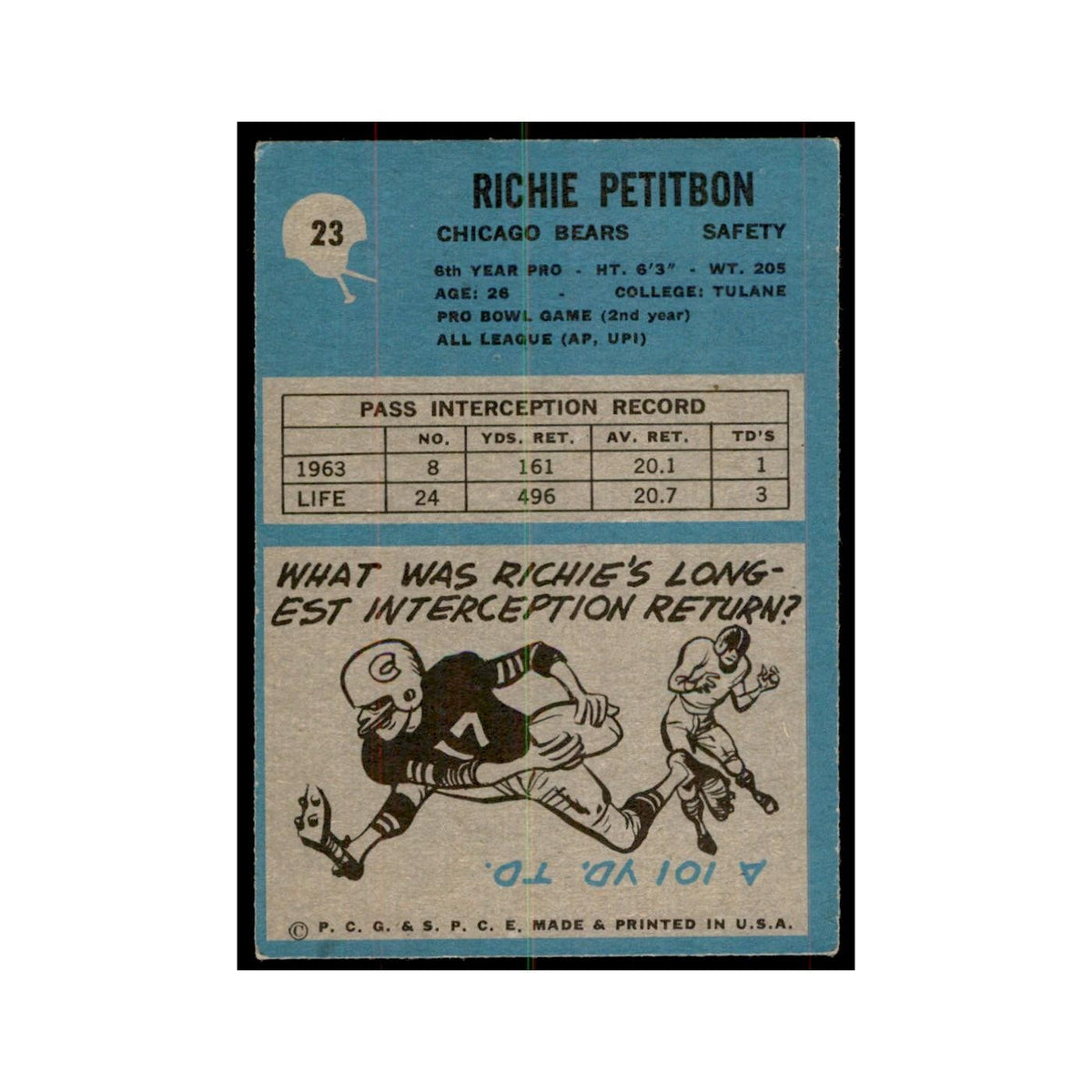 1964 Philadelphia Richie Petitbon Football Cards #23