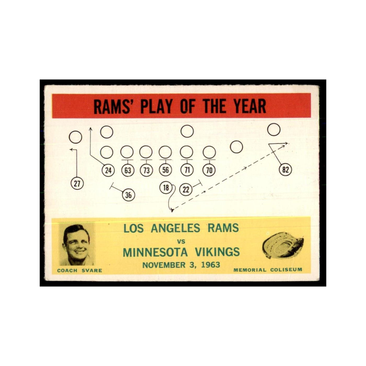 1964 Philadelphia Rams Play of the Year - Harland Svare Football Cards #98