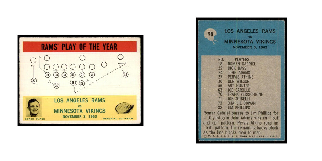 1964 Philadelphia Rams Play of the Year - Harland Svare Football Cards #98