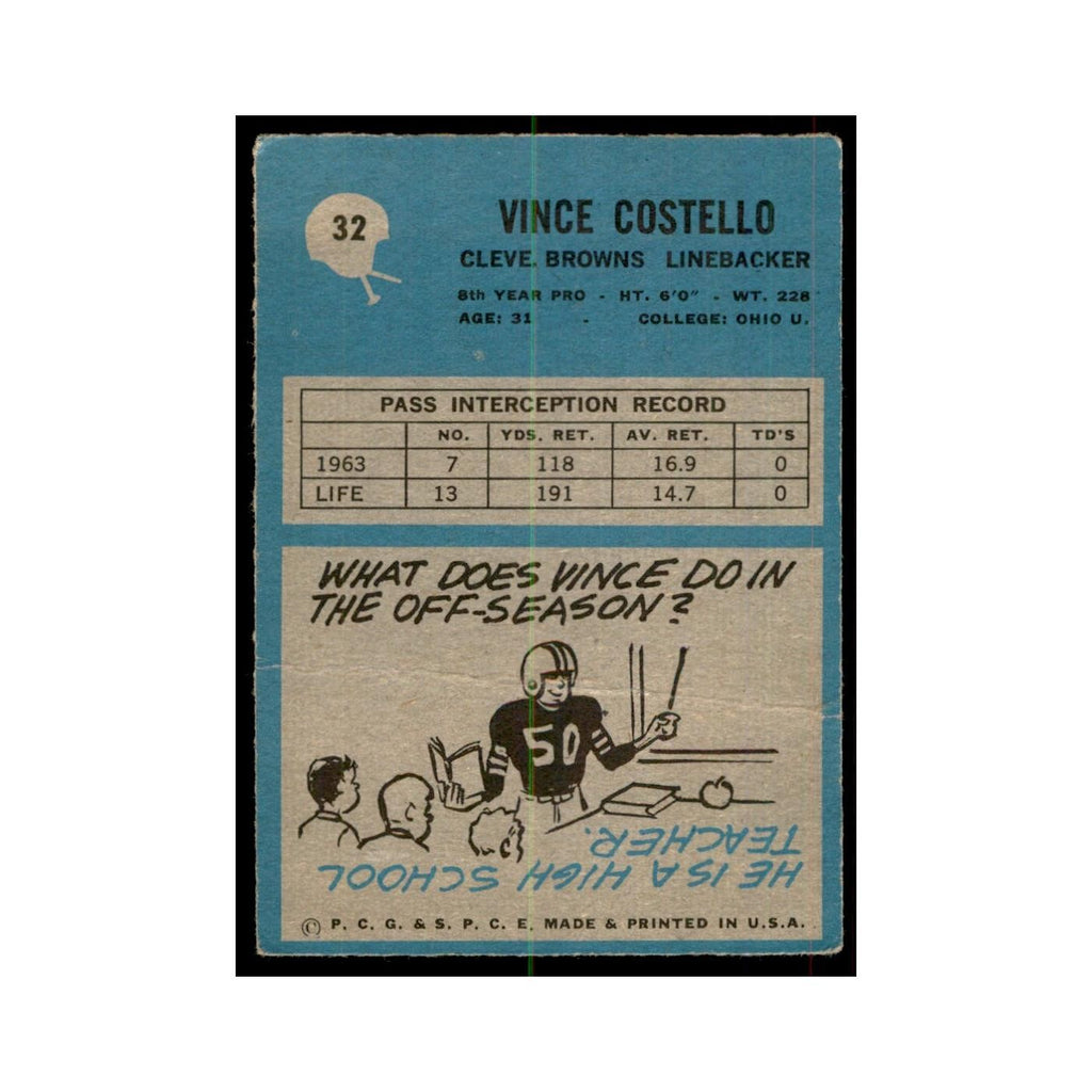 1964 Philadelphia Vince Costello Football Cards #32