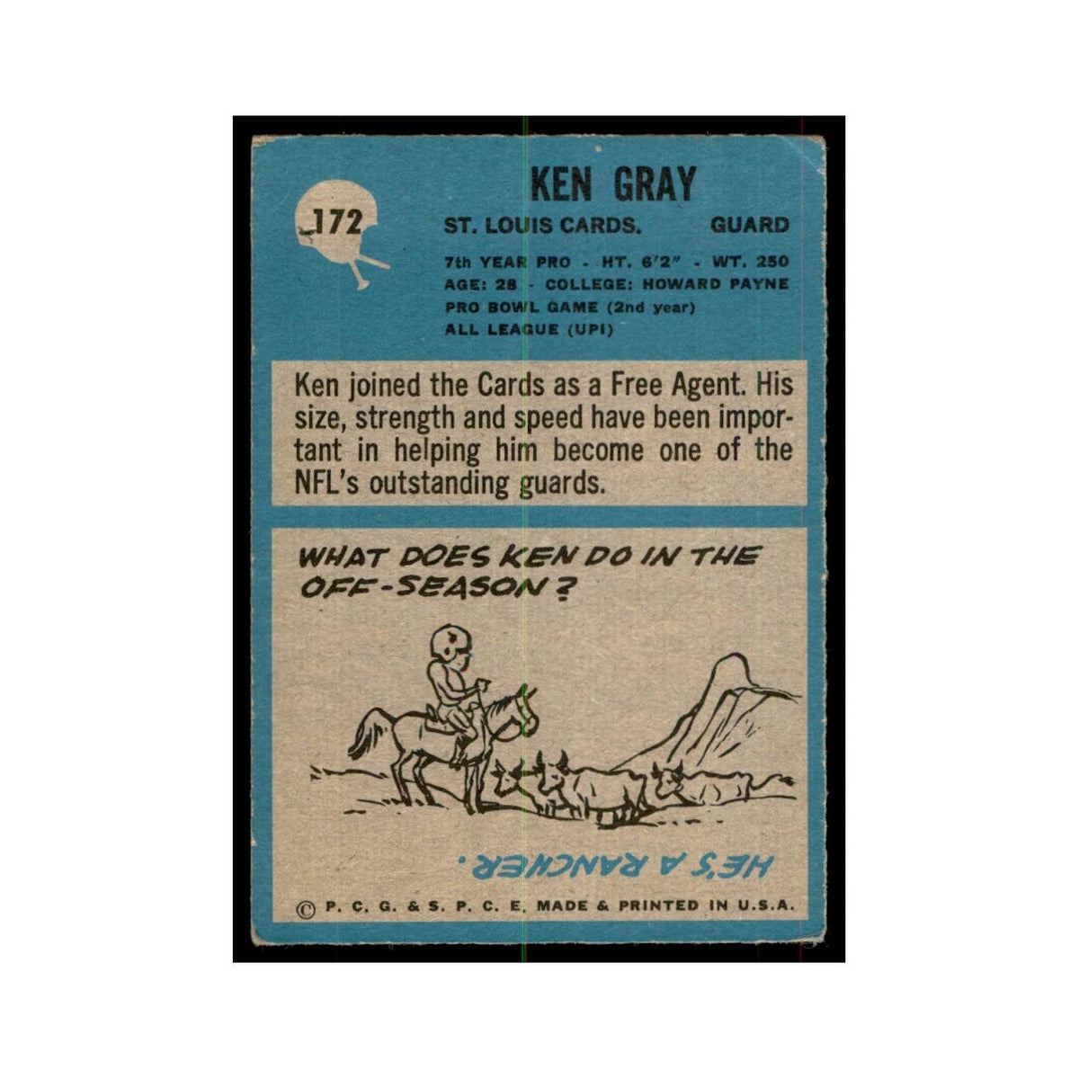 1964 Philadelphia Ken Gray Football Cards #172