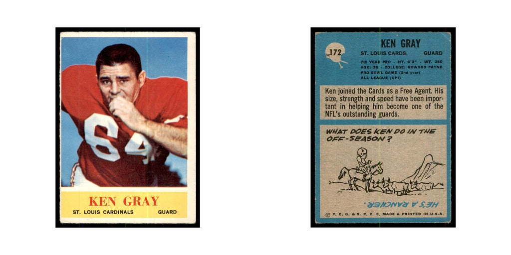 1964 Philadelphia Ken Gray Football Cards #172