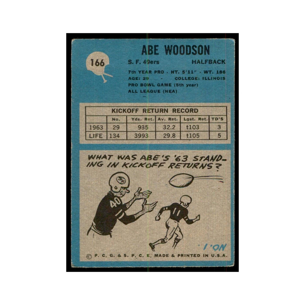 1964 Philadelphia Abe Woodson Football Cards #166