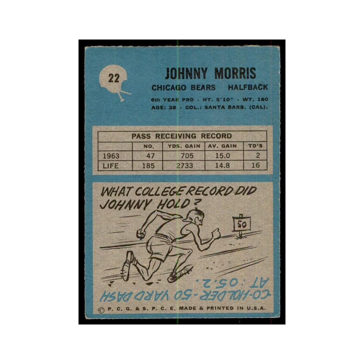 1964 Philadelphia Johnny Morris Football Cards #22