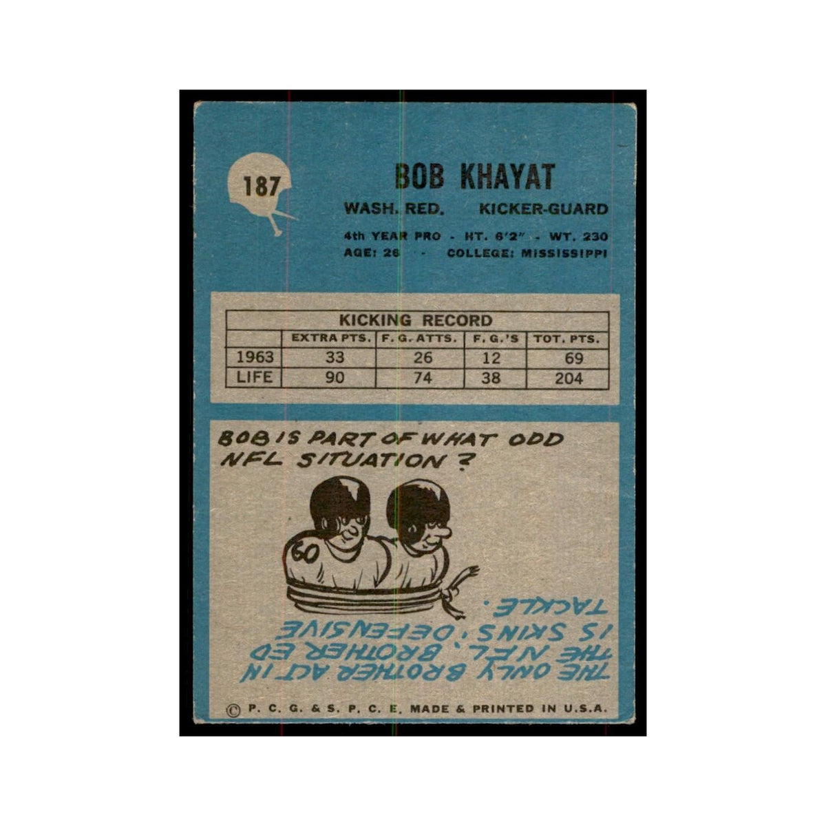 1964 Philadelphia Bob Khayat Football Cards #187