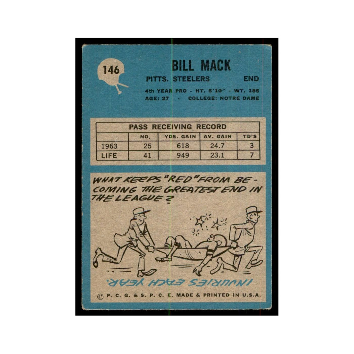 1964 Philadelphia Bill Mack Football Cards #146