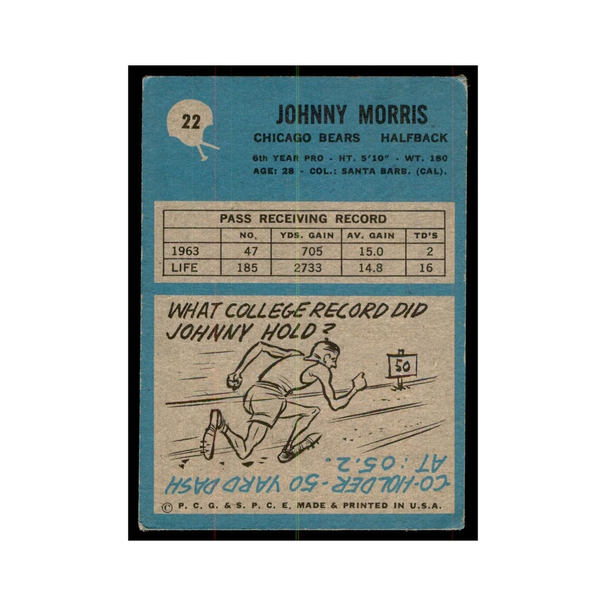 1964 Philadelphia Johnny Morris Football Cards #22
