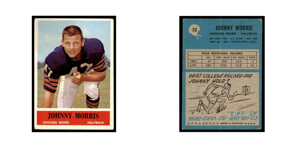 1964 Philadelphia Johnny Morris Football Cards #22