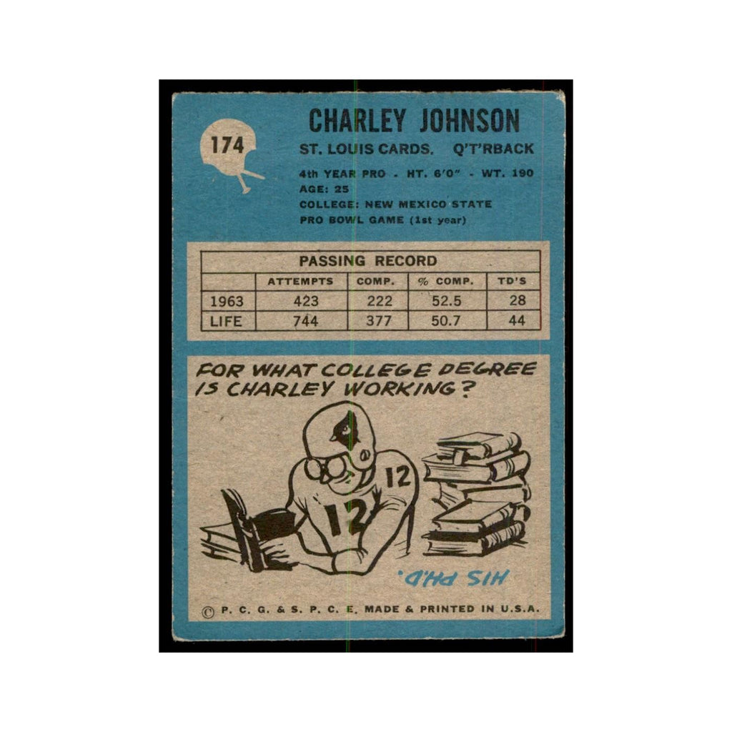 1964 Philadelphia Charley Johnson Football Cards #174