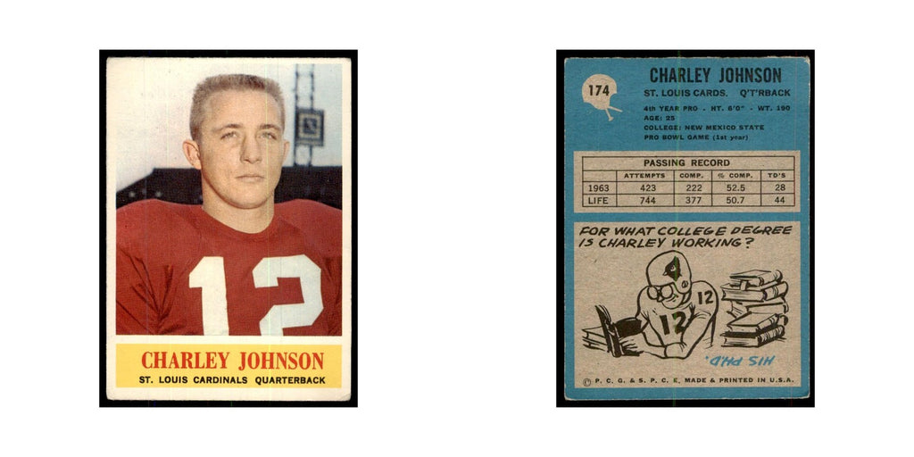 1964 Philadelphia Charley Johnson Football Cards #174