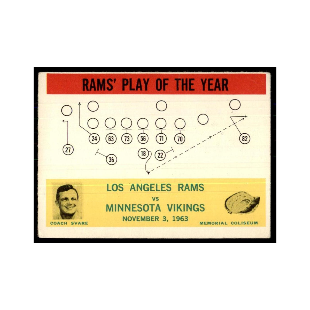 1964 Philadelphia Rams Play of the Year - Harland Svare Football Cards #98