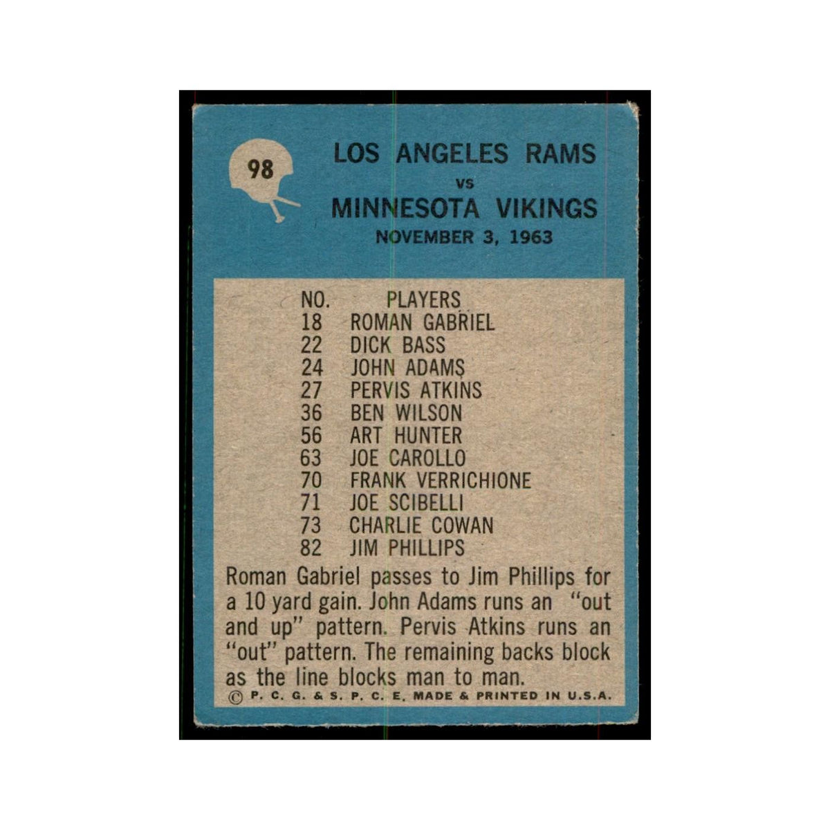 1964 Philadelphia Rams Play of the Year - Harland Svare Football Cards #98