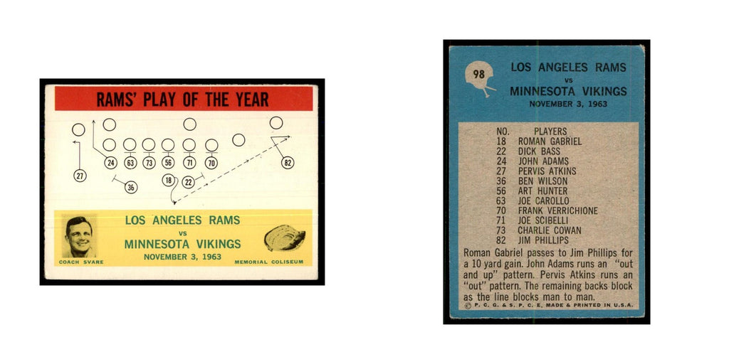 1964 Philadelphia Rams Play of the Year - Harland Svare Football Cards #98