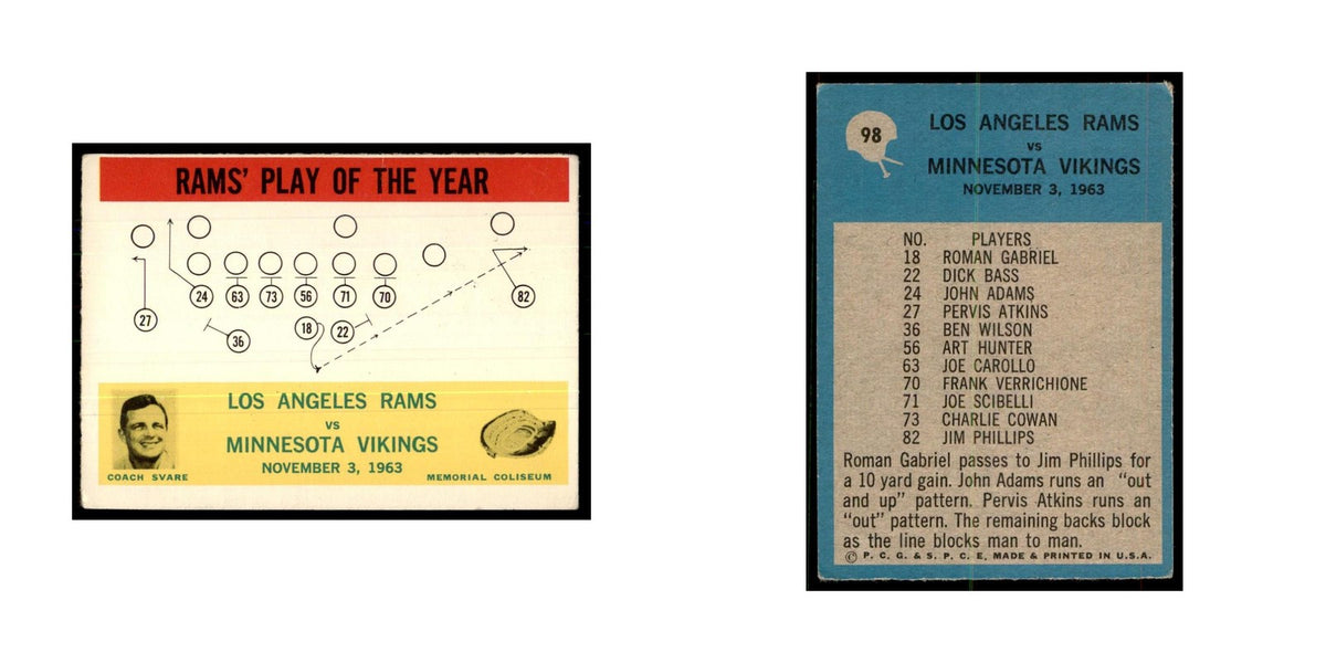 1964 Philadelphia Rams Play of the Year - Harland Svare Football Cards #98