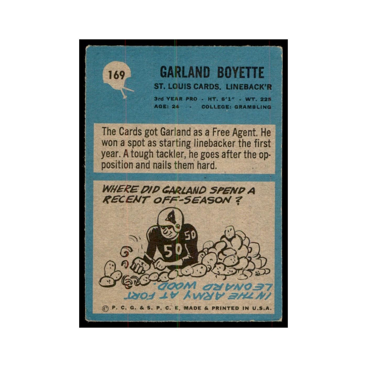 1964 Philadelphia Garland Boyette Football Cards #169