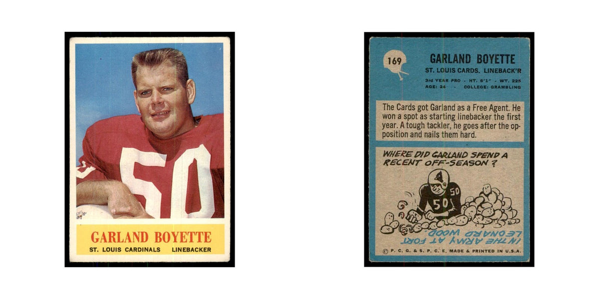 1964 Philadelphia Garland Boyette Football Cards #169