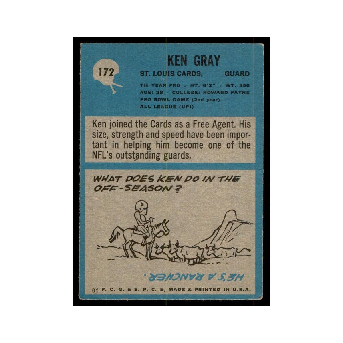 1964 Philadelphia Ken Gray Football Cards #172