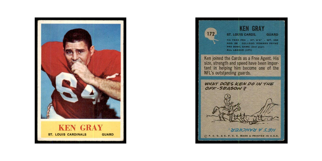 1964 Philadelphia Ken Gray Football Cards #172