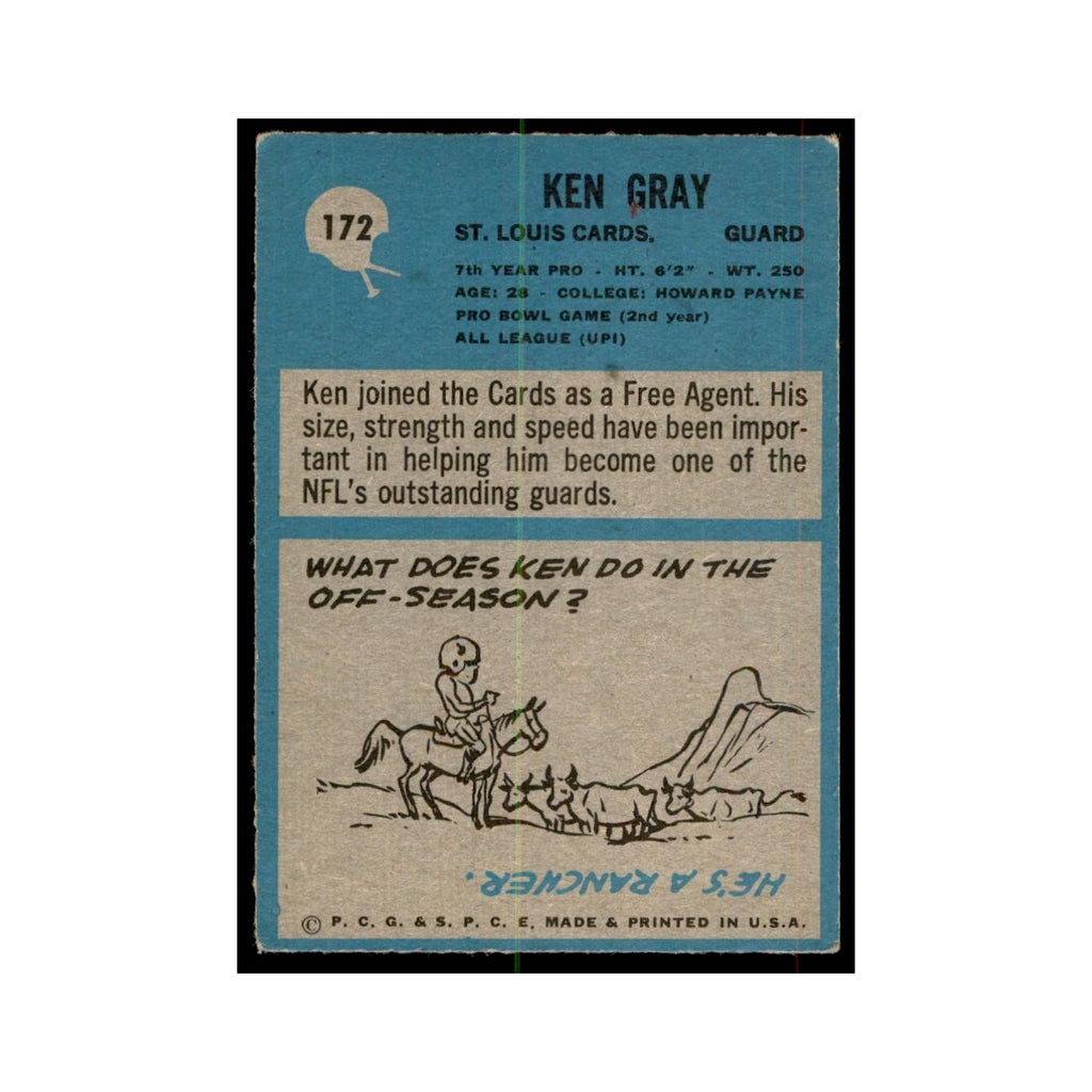 1964 Philadelphia (damaged) Ken Gray Football Cards #172