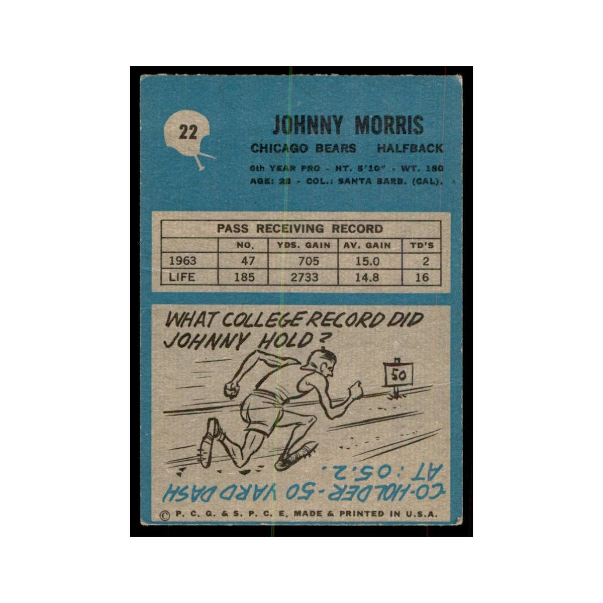 1964 Philadelphia (damaged) Johnny Morris Football Cards #22