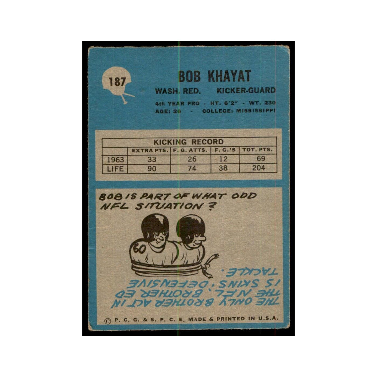 1964 Philadelphia (damaged) Bob Khayat Football Cards #187