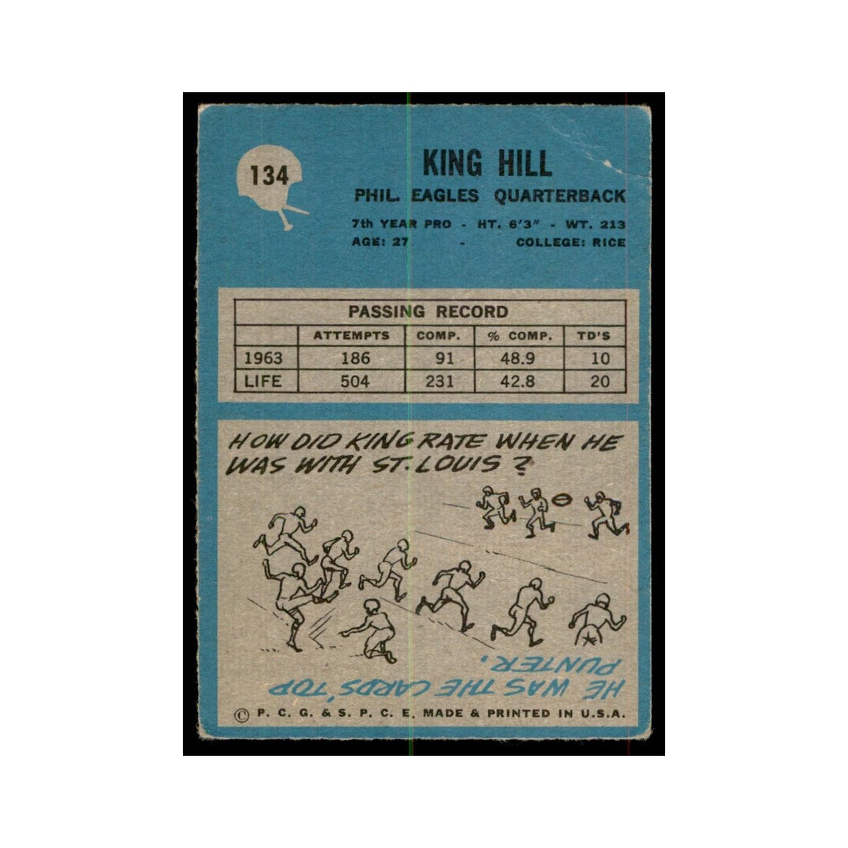 1964 Philadelphia (damaged) King Hill Football Cards #134